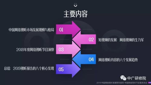 《2019年中國(guó)網(wǎng)絡(luò)視聽(tīng)發(fā)展研究報(bào)告》解讀 網(wǎng)絡(luò)開(kāi)發(fā)的新趨勢(shì)與挑戰(zhàn)